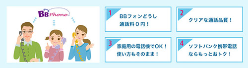 BBフォンイメージ゙